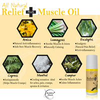 Relief Plus Arnica Muscle Oil Infographic