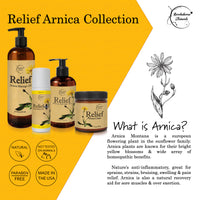 Relief Arnica Collection Infographic